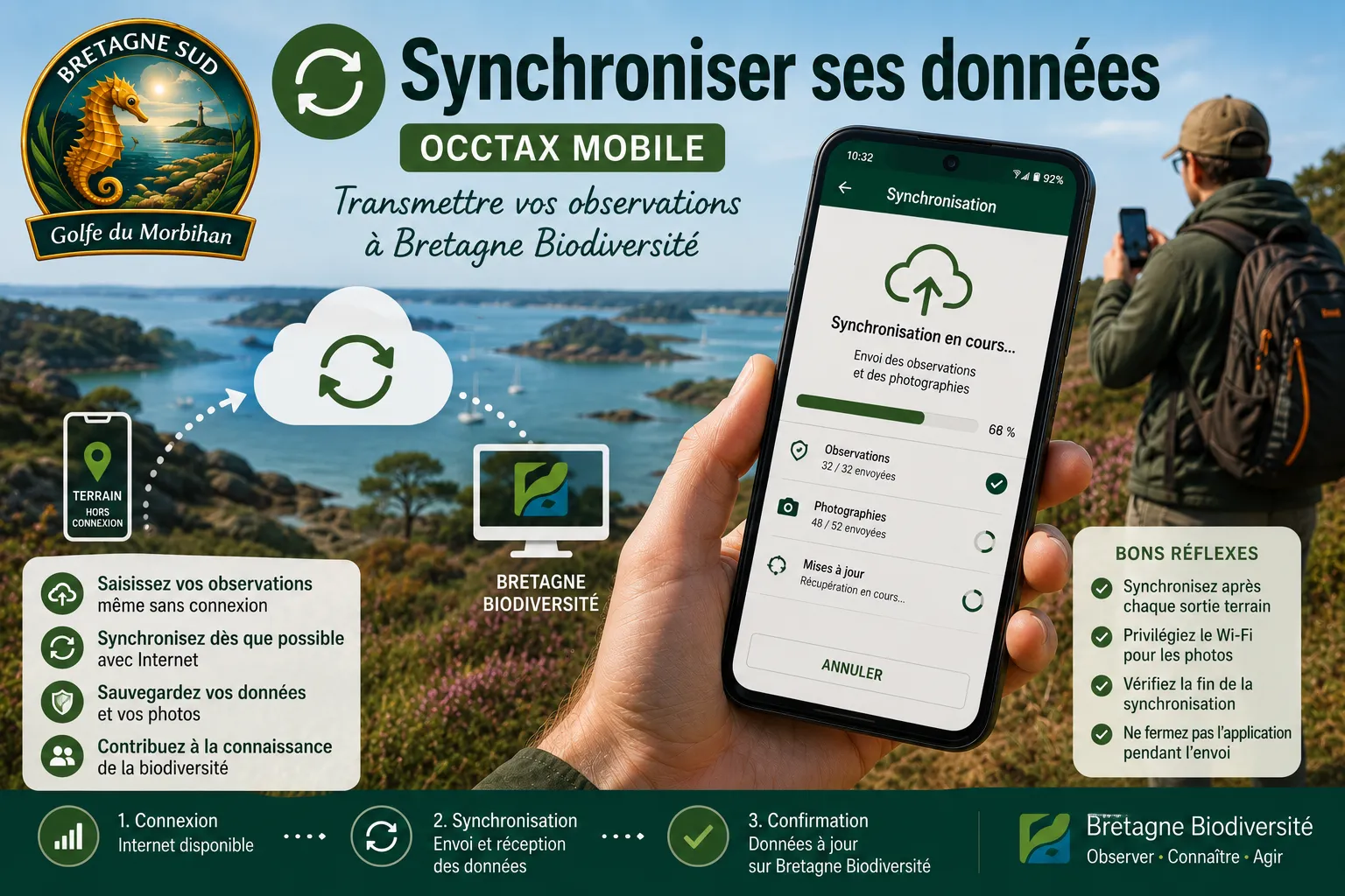 Synchronisation OCCTAX Mobile en Bretagne Sud